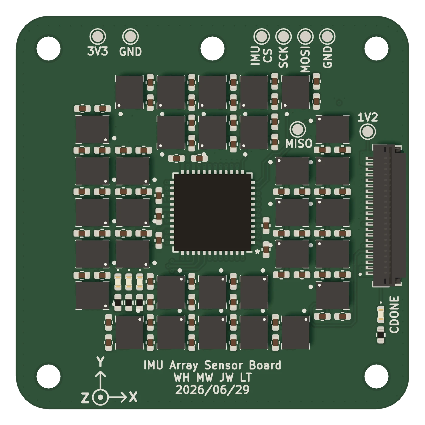 The sensor board from above: a grid of 32 motion sensors around a square FPGA, with a flat-cable connector on one edge.